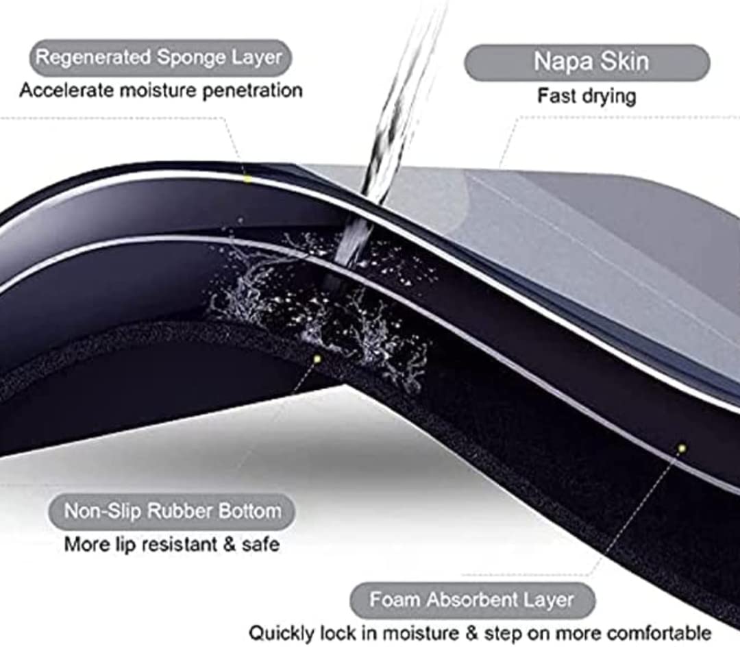 Super Water Absorbent Bathroom Doormat ( Buy 1 Get 1 Free )